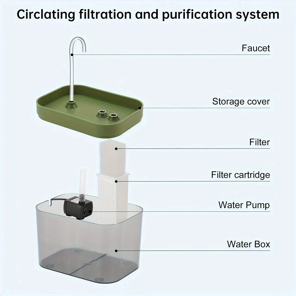 Automatic Pet Water Fountain